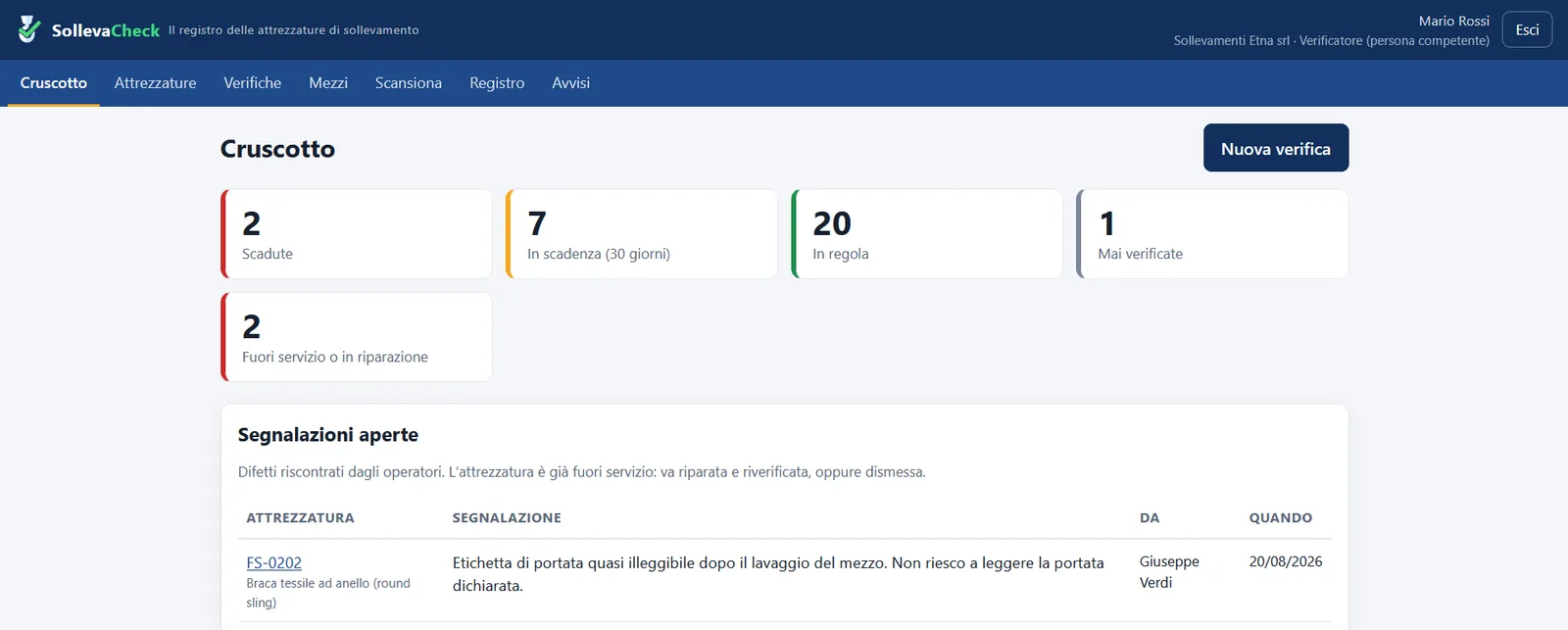 Il cruscotto: cinque contatori — 2 scadute, 7 in scadenza entro 30 giorni, 20 in regola, 1 mai verificata, 2 fuori servizio — e sotto la tabella delle segnalazioni aperte con il difetto trovato da un operatore.